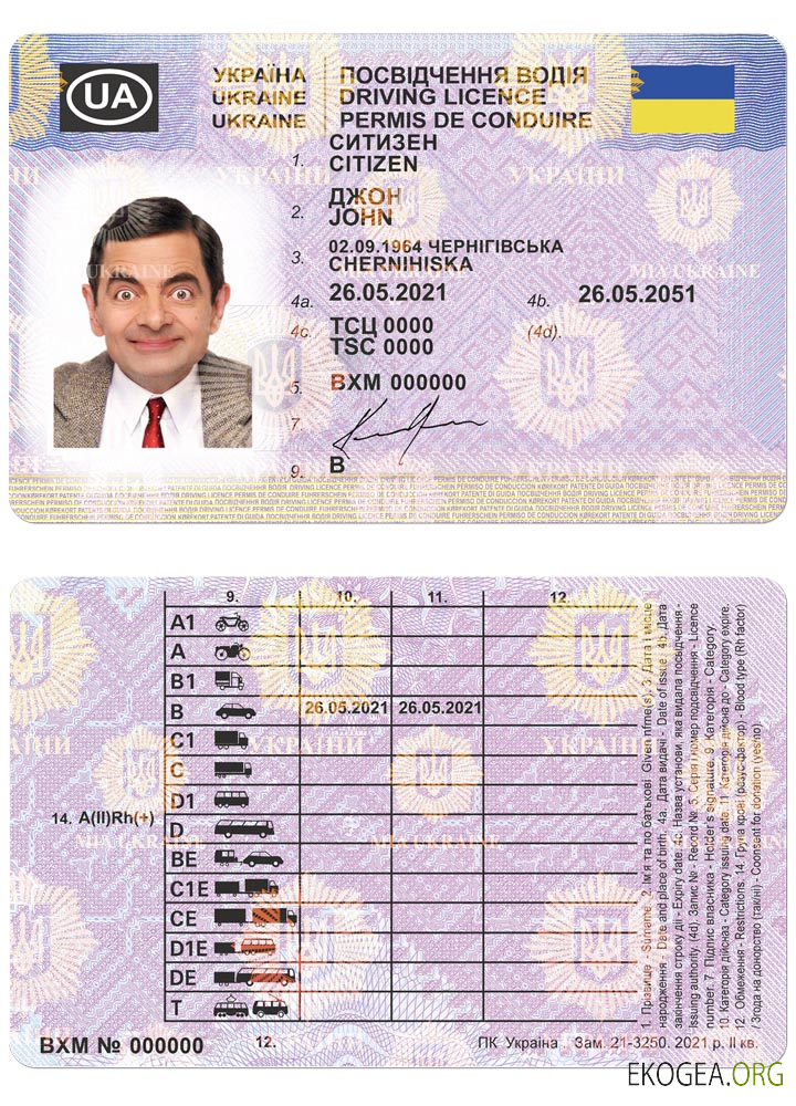 UKRAINE driving license 2021 present